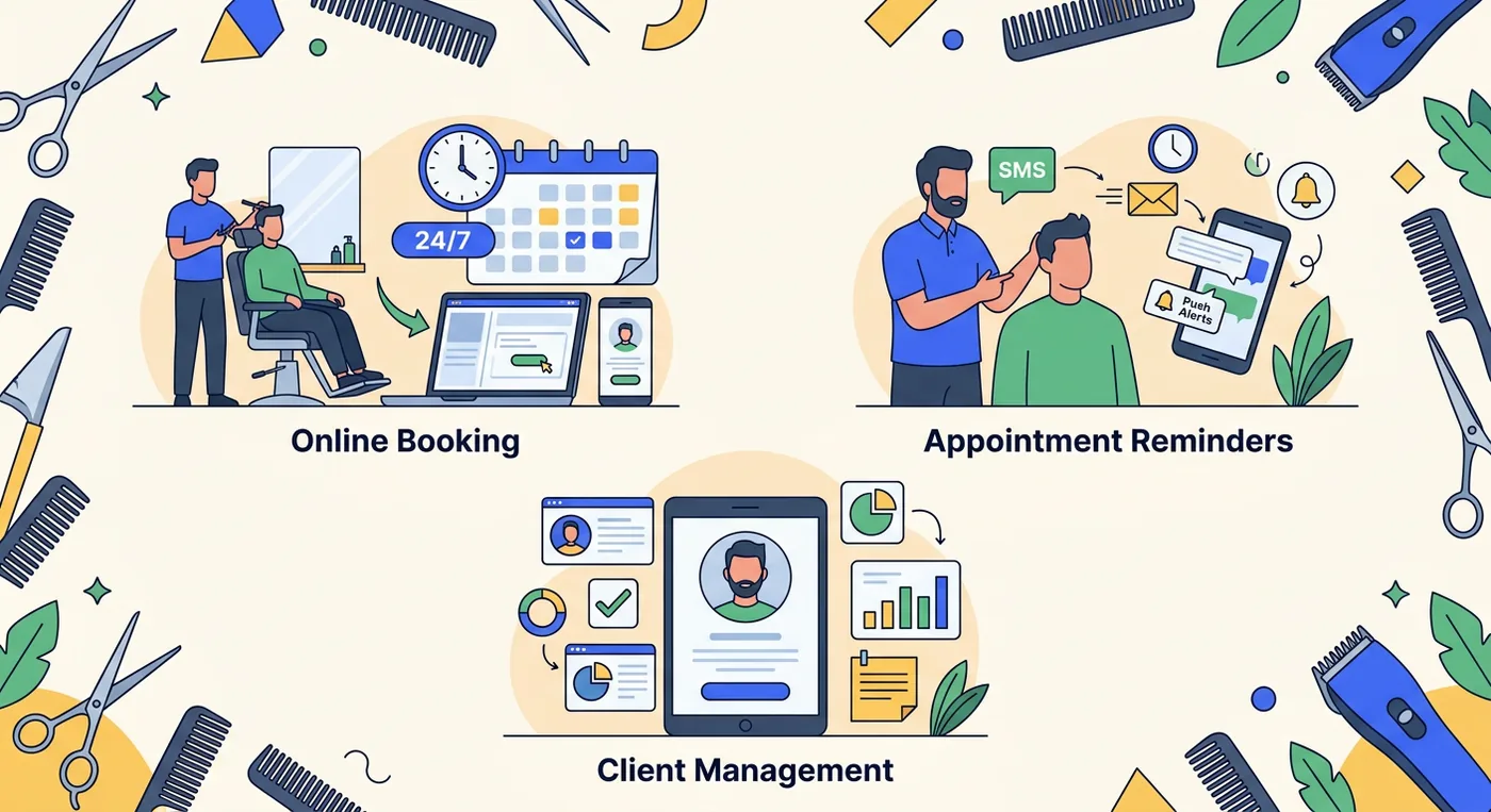 An infographic detailing three ideal barber app features: booking, reminders, and client management.