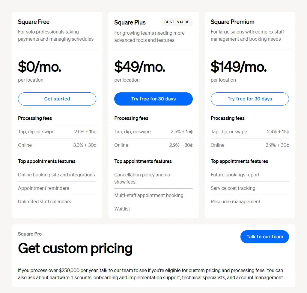 Square Appointments US pricing page with Square Free at $0, Square Plus at $49 and Square Premium at $149 a month per location, each plan's card rates and top features, and custom pricing for Square Pro