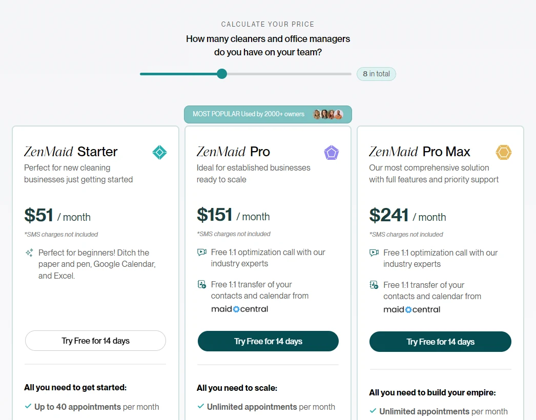 ZenMaid pricing calculator set to 8 cleaners and office managers, showing Starter at $51, Pro at $151 and Pro Max at $241 a month, each marked SMS charges not included