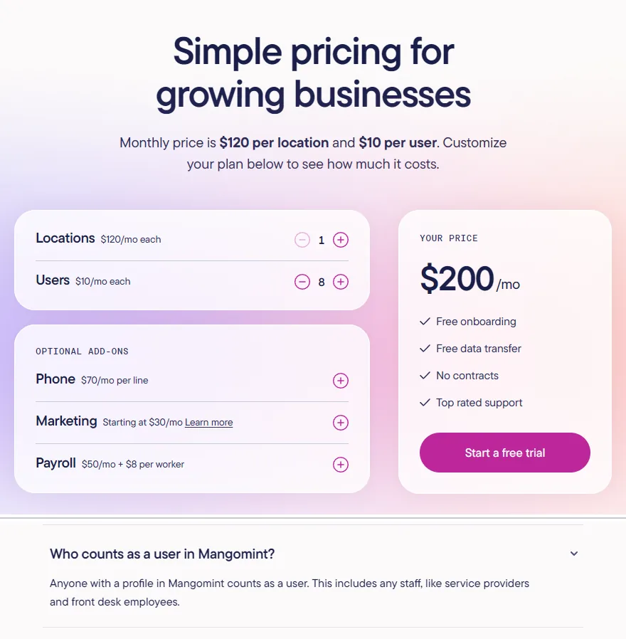 Mangomint pricing page showing $120 per location and $10 per user, the calculator at one location and eight users ($200 a month), the add-ons, and the FAQ answer that anyone with a profile, front desk included, counts as a user